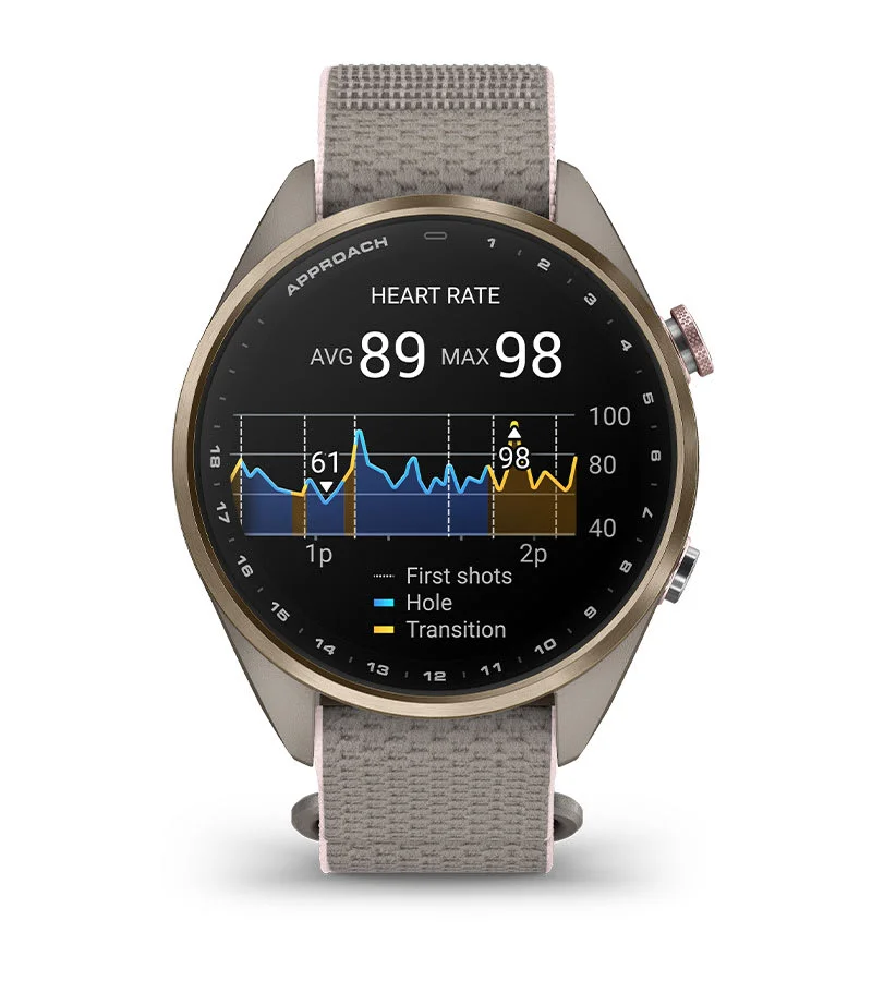 Ekran Garmin Approach S72 z analizą tętna i danych biometrycznych po rundzie