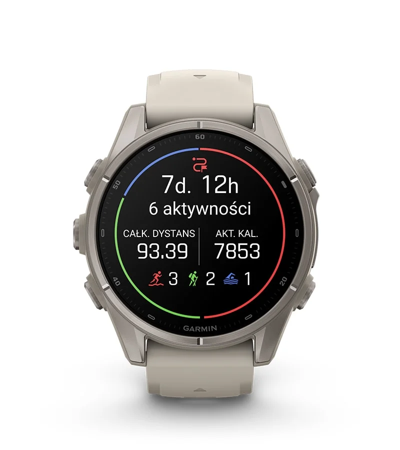 Aplikacja Garmin Epic przedstawiająca wielodniowe aktywności
