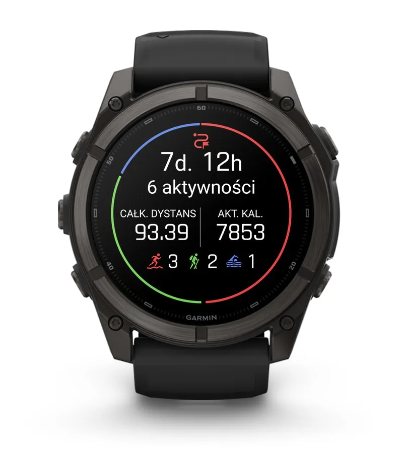 Ekran zegarka z interfejsem funkcji Garmin Epic pokazującym historię aktywności