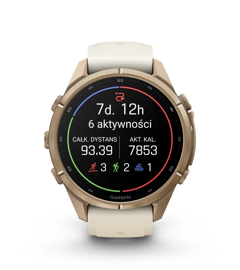 Podsumowanie wielodniowych aktywności w interfejsie Garmin Epic