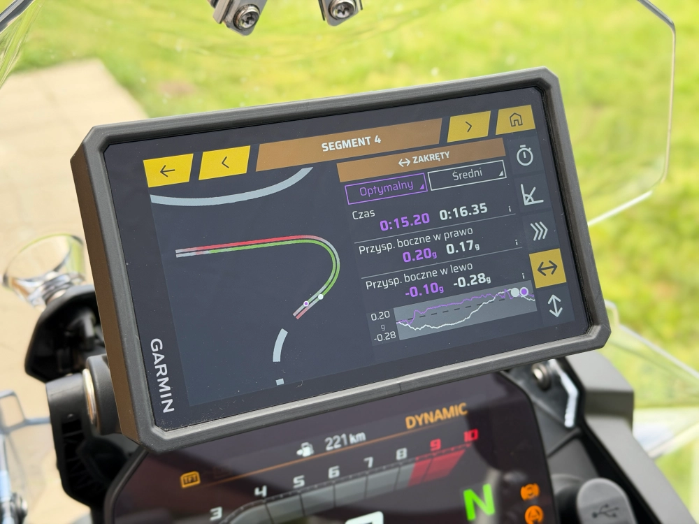 Parametry przeciążeń bocznych w Garmin Performance